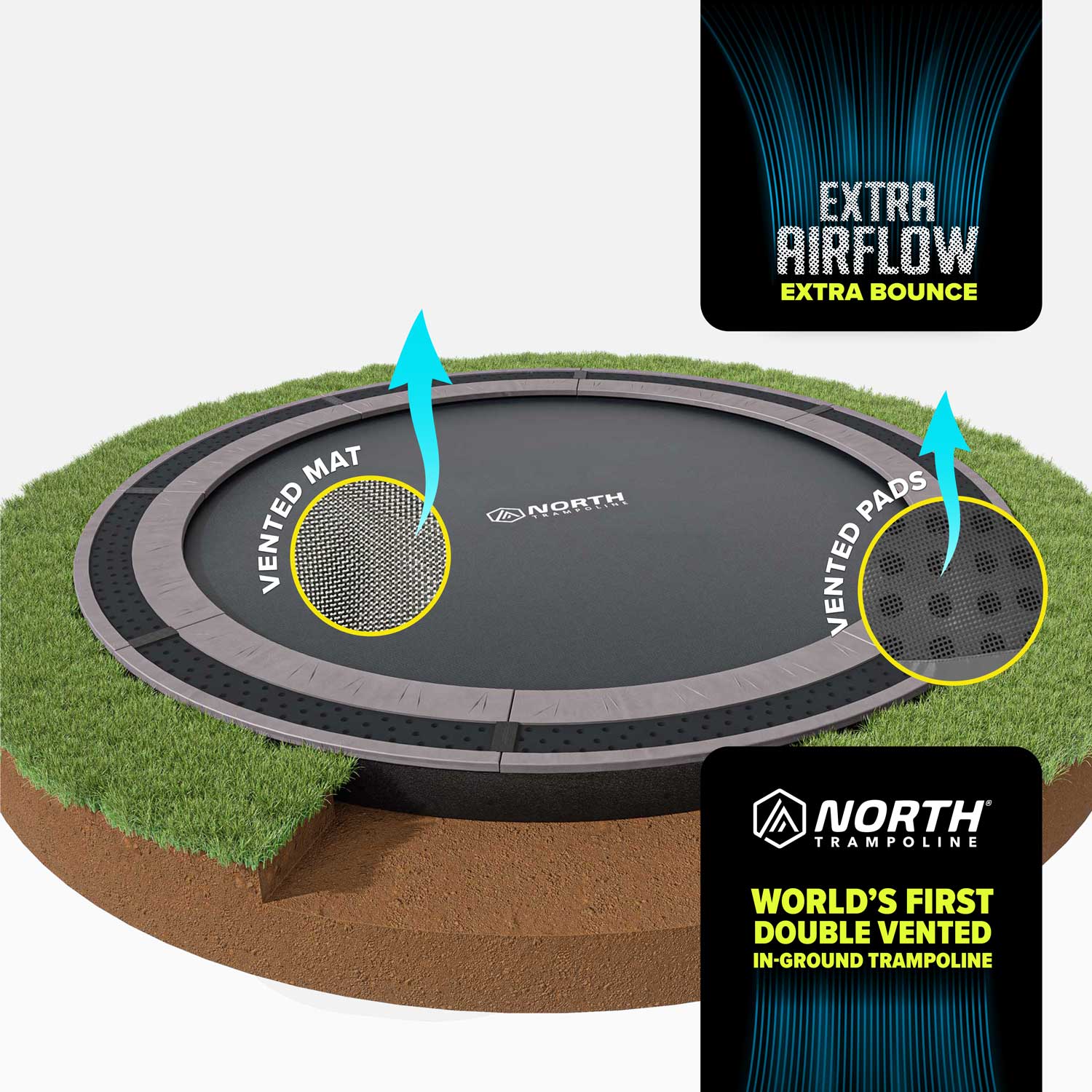 North In Ground Trampoline 14FT Round